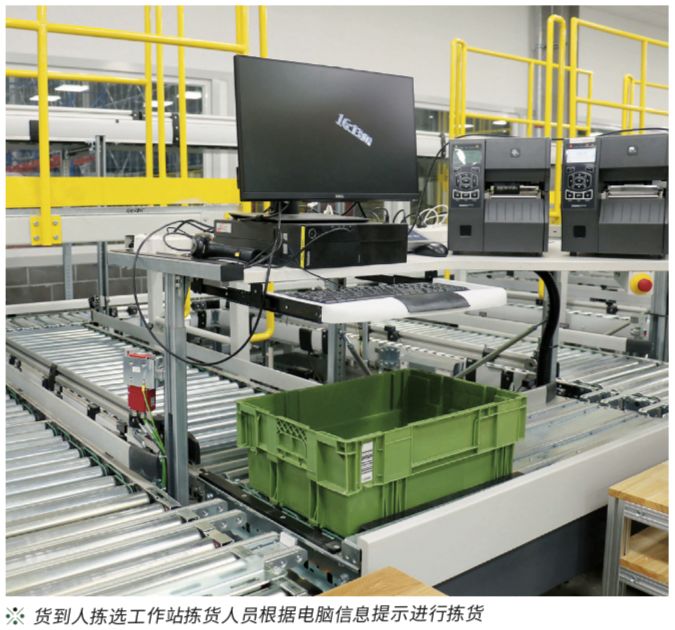 万可中国携手TGW打造工业4.0下的高效物流系统