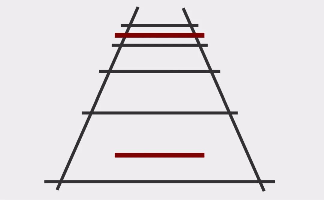 穿衣显瘦的穿搭,别胡乱穿衣