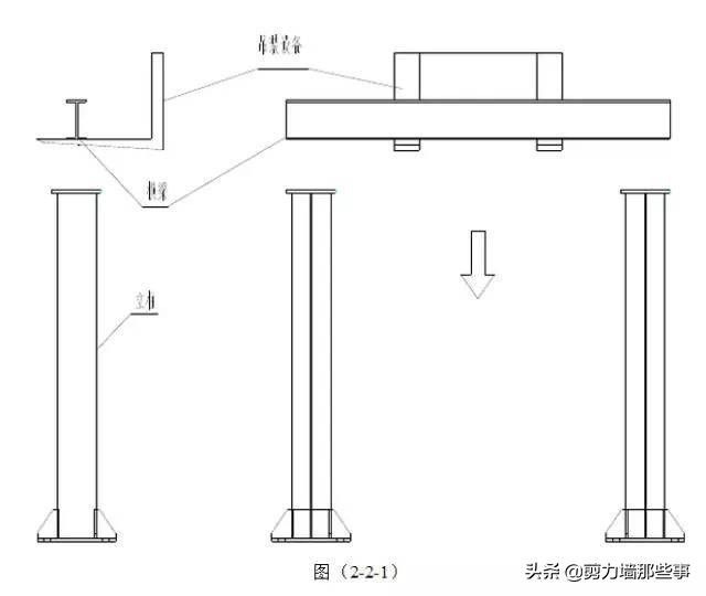 钢结构施工过程中注意什么,钢结构施工安全技术要点