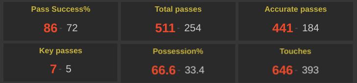 铁再烧｜武汉卓尔1：1江苏苏宁，为何李铁一回到主场就状态全无？