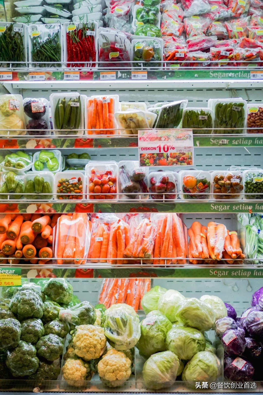 我为什么说Costco在中国成功的概率几乎为零？