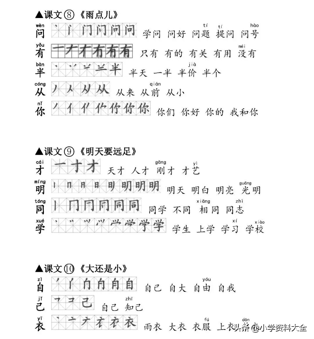 一年级语文下册生字笔顺打印版,一年级上册生字笔顺组词造句