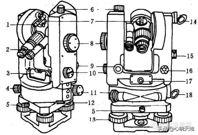 经纬仪测距使用教程视频,dj6经纬仪的使用方法教程