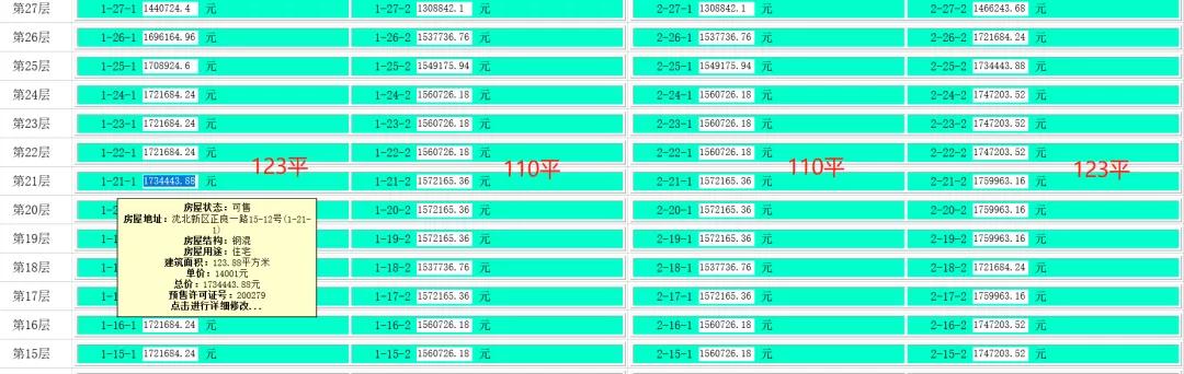 3分钟卖了8.5亿？万科领衔！沈北凭什么这么火？