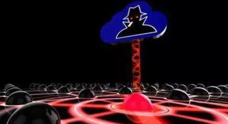 如何进行sql注入攻击,为sql添加索引