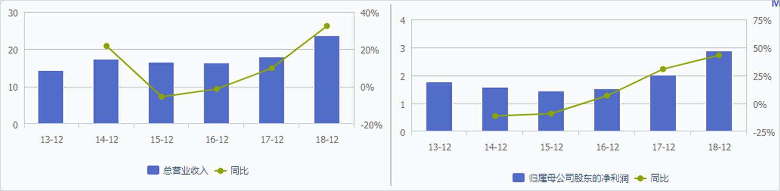 资生堂的化妆品到底好不好,资生堂化妆品国产和进口的区别