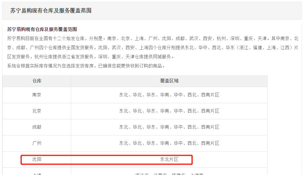 2020年沈阳苏宁小镇,苏宁小镇沈阳于洪还建设吗