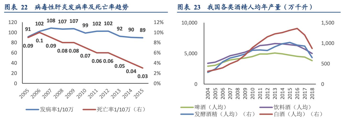 片仔癀企业简介,片仔癀品牌价值