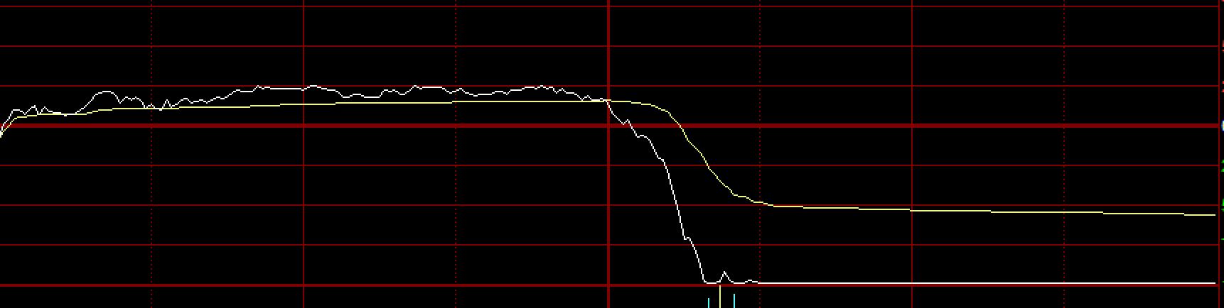5000亿白马跌停！2个月市值缩水2600亿，持仓基金一天浮亏65亿