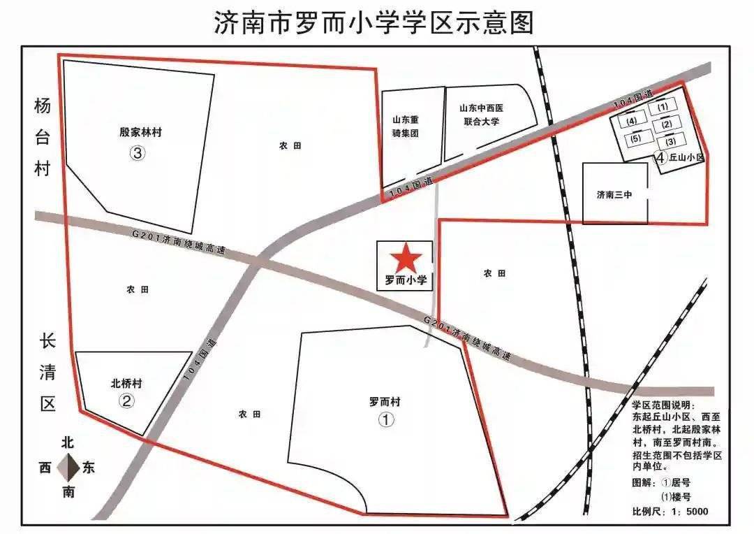 2019年小学学区房划分,市中区小学片区划分