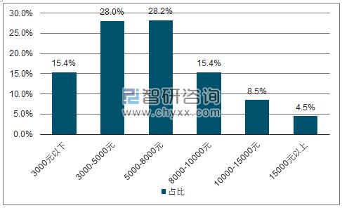 聊城假药案新消息,聊城假药案的启示