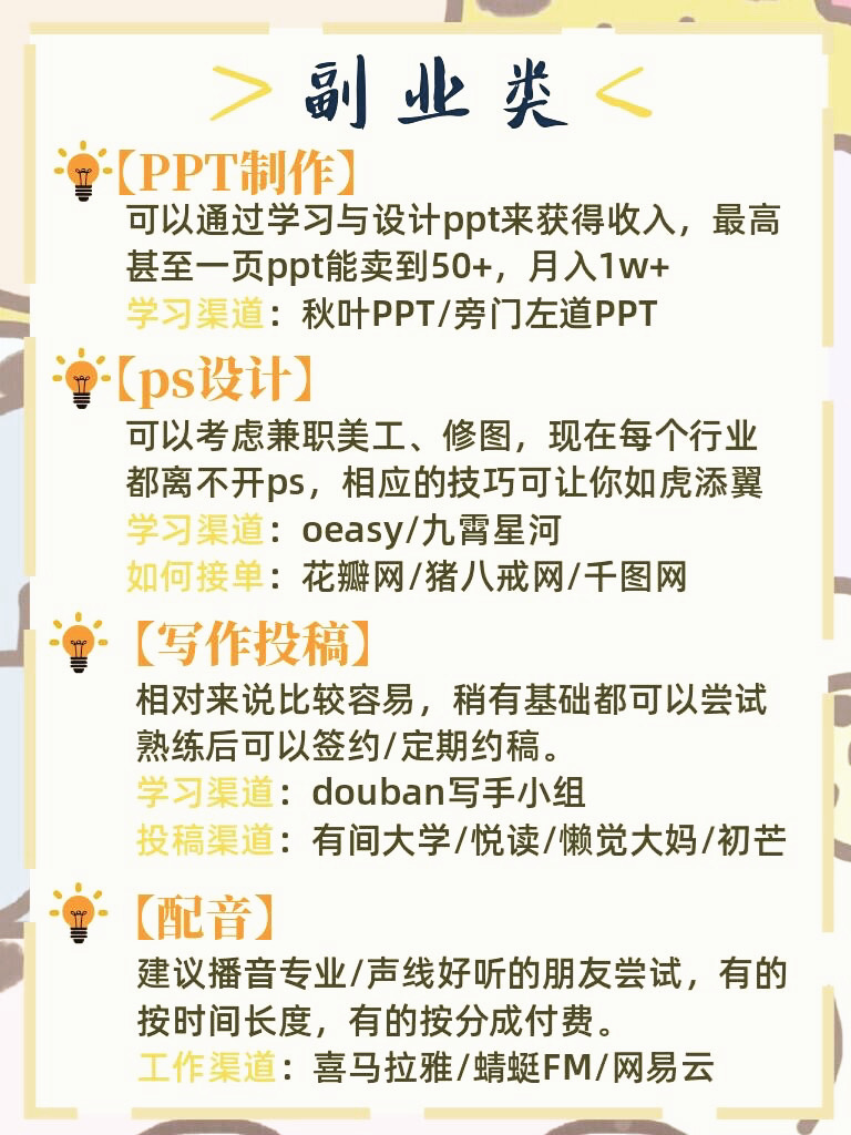 大学生的省钱之道,大学生的省钱技巧