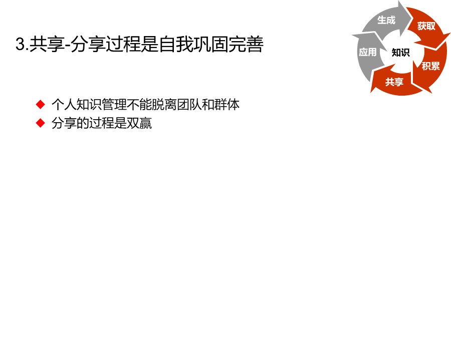 管理培训个人总结,个人知识管理怎么做