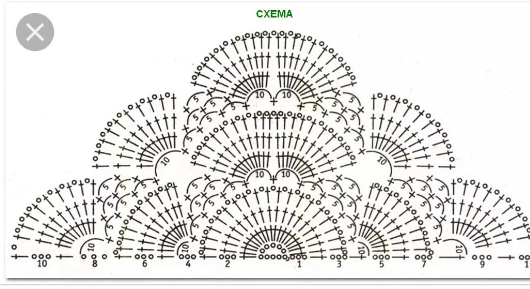 祖母方格三角围巾的各种编织方法,三角围巾镂空钩针花样图案大全