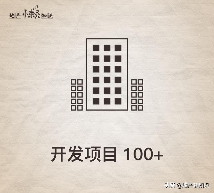 正商集团在郑州项目,正商集团郑州楼盘