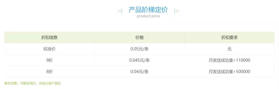 手机收到霸屏短信,强制霸屏的短信