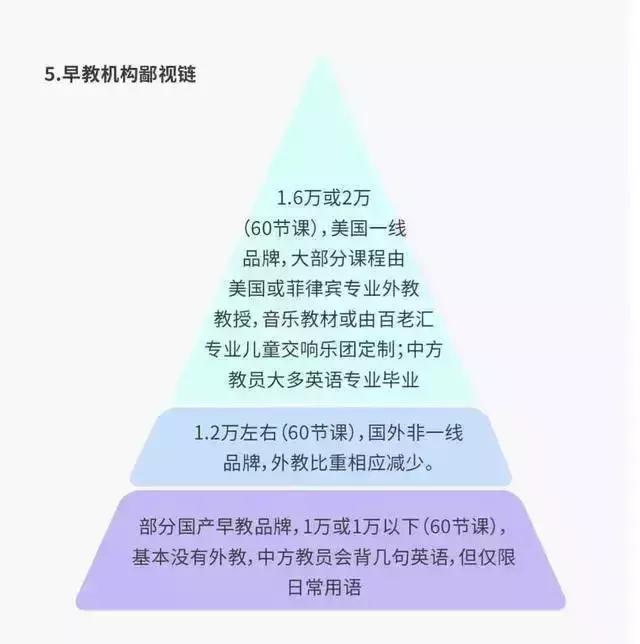 年轻人有必要买学区房吗,为什么很多人拼命买学区房