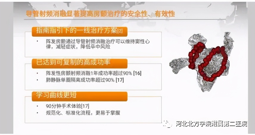 一例罹患多种心律失常病人在宣化二附医院成功实施射频消融术