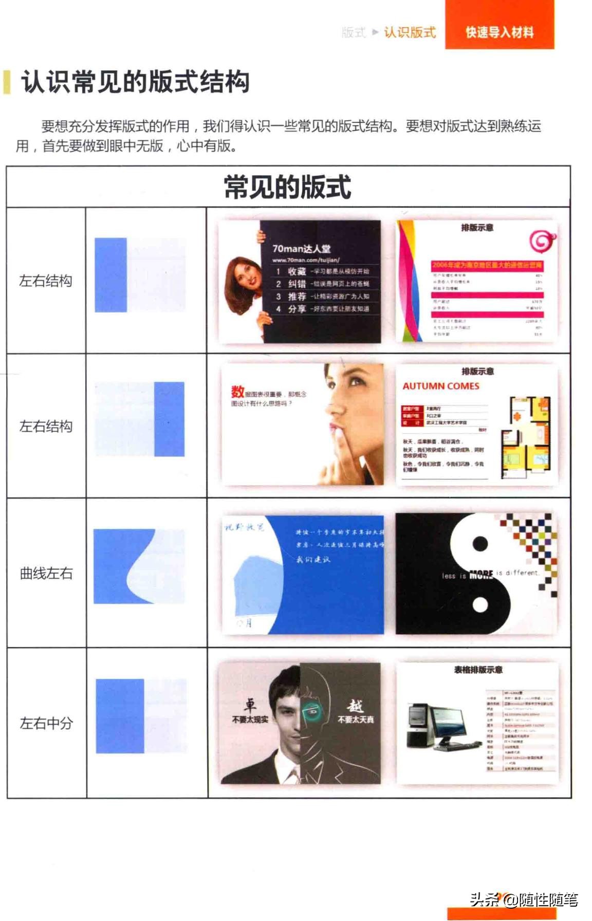 和我一起学做PPT-怎样快速导入材料？（PPT的母版和版式）