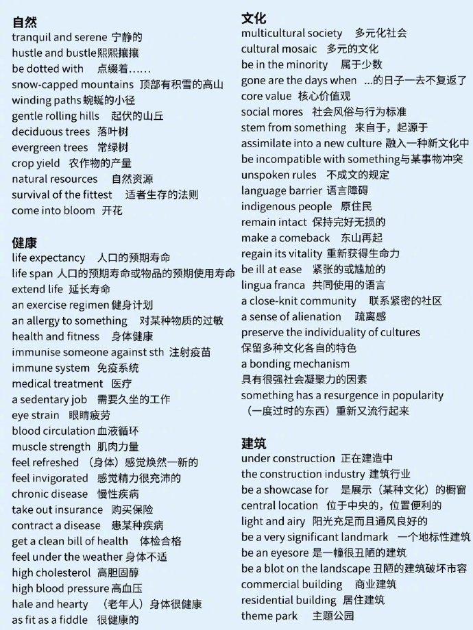 商务英语900句免费版,商务英语8000句全集免费