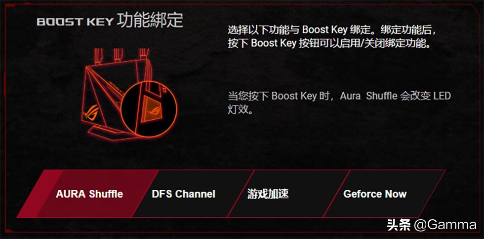 asusroggt-ac2900测评,华硕路由器gt-ac2900测评