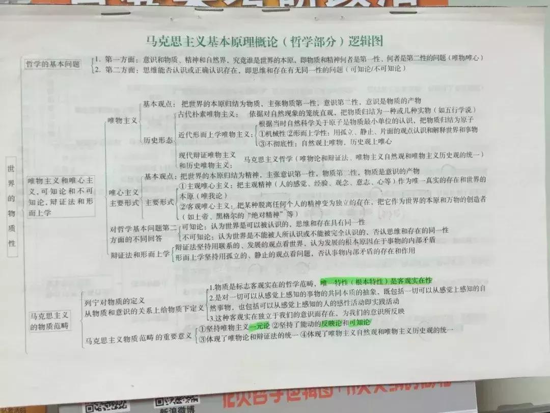 考研政治徐涛背诵计划,考研政治徐涛知识点合集