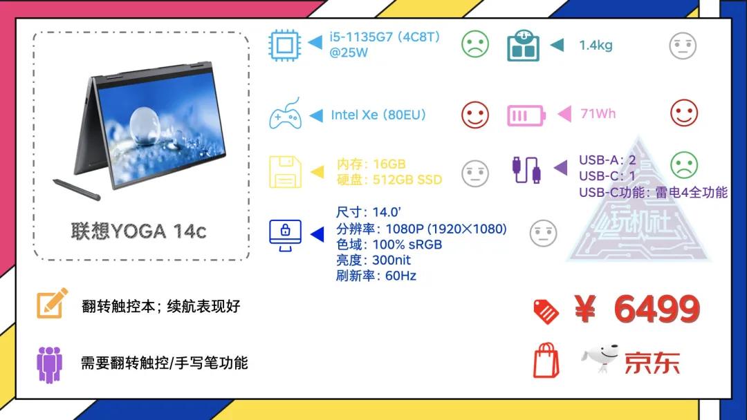 2021年十大最佳轻薄本,年货节轻薄本电脑推荐