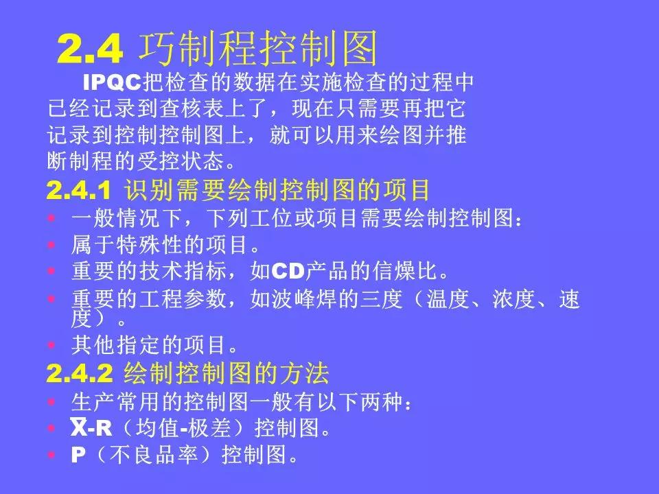 品管部主管必学培训ppt,品管部技能培训ppt