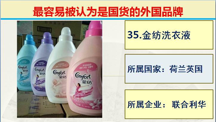 日常生活中常见的的50个国产品牌,生活中常见的外国品牌