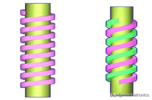 让我们花一分钟了解螺纹基础知识,各种各样螺纹