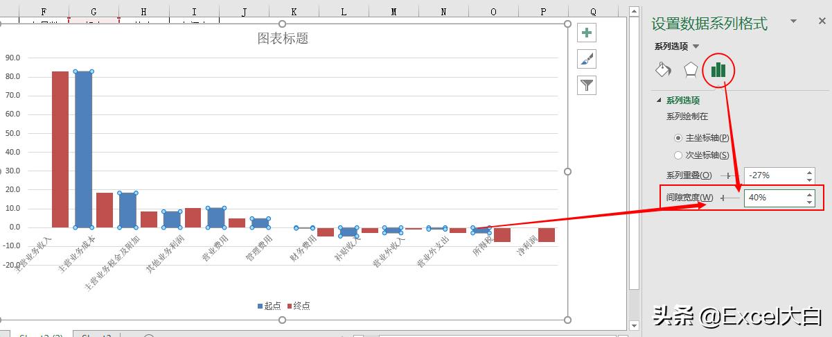 如何用excel分析银行资金去向,excel制作资金流向图的简单方法