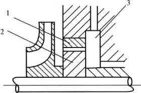 离心泵的基本结构及各部件的作用,离心泵的构成部件及作用
