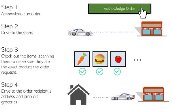 百分之九十的顾客都是回头客,百分之90的顾客都是老顾客介绍的