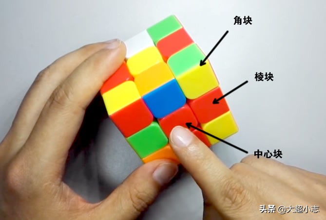 三阶魔方cfop教程怎么记公式,三阶魔方世界纪录3.47秒打乱公式