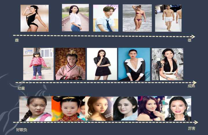 时尚品味大幅度提升,提升穿搭质感的技巧