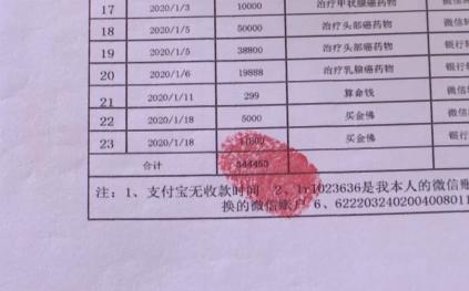 女子骗闺蜜几十万连房产都不放过,女子和闺蜜借50万买房子被骗了