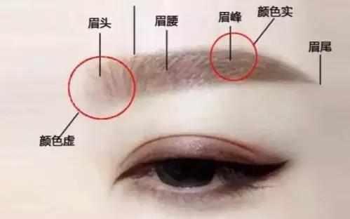 化妆教程一开始超丑,化妆很丑突然变得很好看的教程