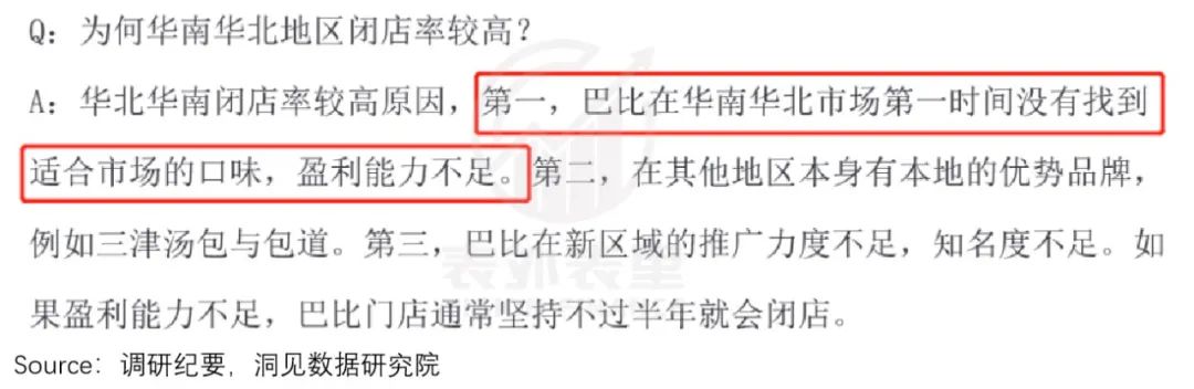魔都走出的“巴比包子”,为何上不了帝都人民的餐桌?