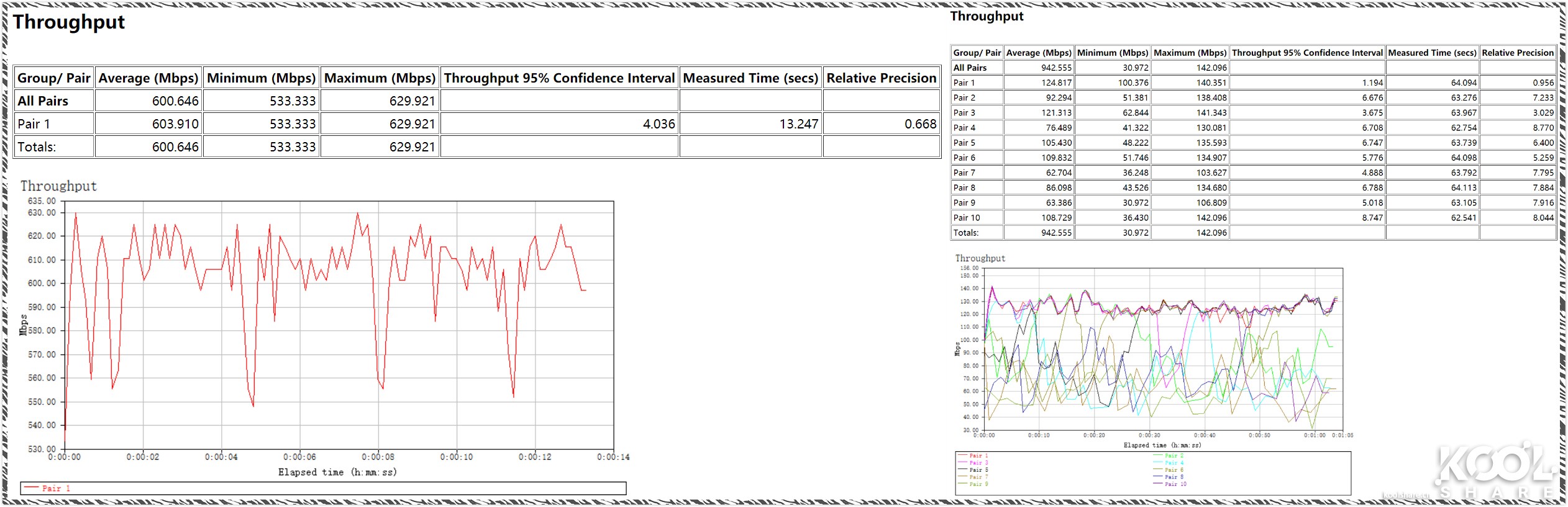 华硕路由器rt-ax86u新款拆解,华硕asusrt-ax68u电竞wifi6路由器