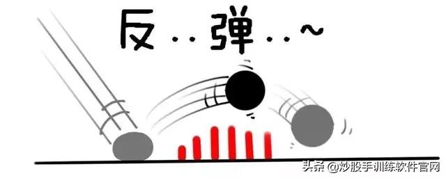 六大经典分时图,分时图最好的视频