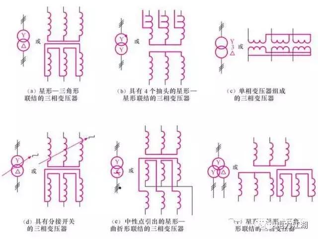 变压器型号及代号大全,高频变压器型号及参数大全