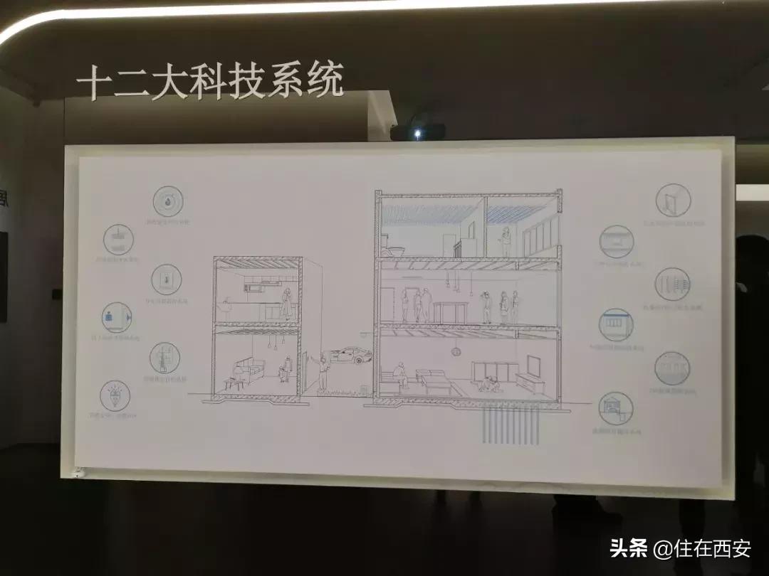 与西北大学仅一路之隔的高端项目中海长安府PK长安金茂府