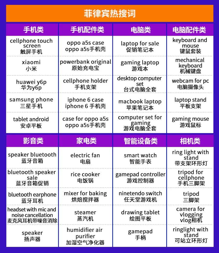 东南亚卖电子产品,东南亚什么电子产品比较畅销