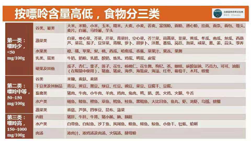 千金要方降血压,高血压高血脂高血糖中草药妙用