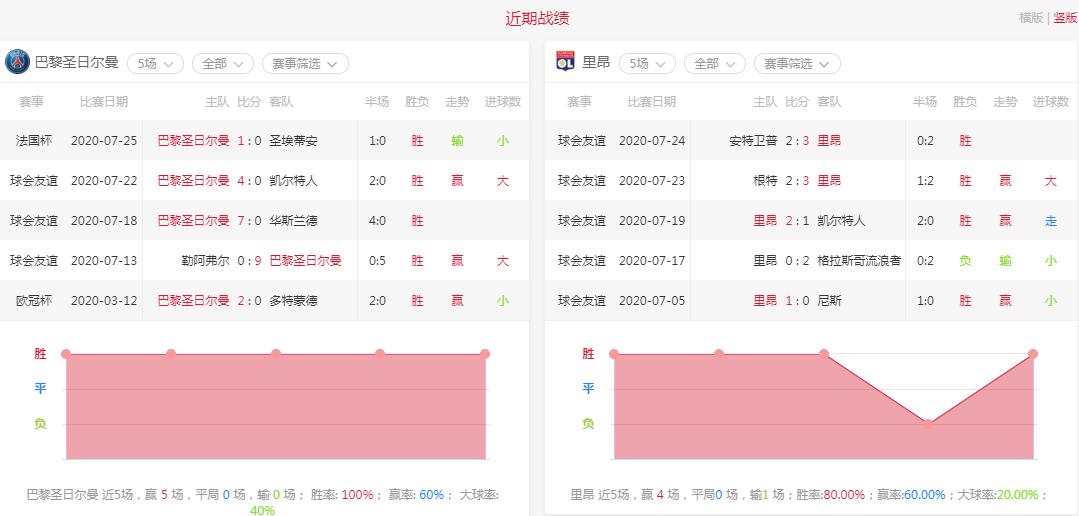 法联杯在哪里决赛,法联杯决赛大巴黎