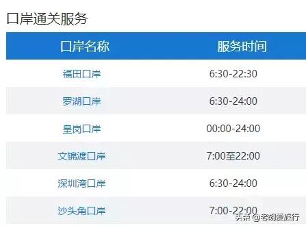 香港出行攻略最新消息,香港最新旅游攻略