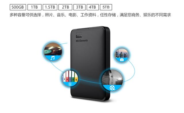 各品牌移动硬盘评测,八月移动硬盘选购全攻略