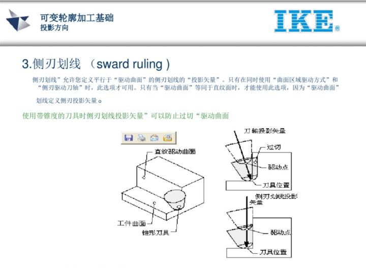ug五轴教程谁的最好,ug五轴实战案例