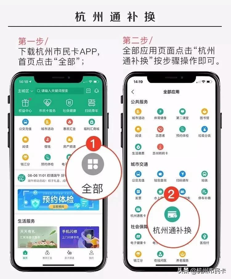 市民卡怎么办公交卡,市民卡怎么办学生公交卡