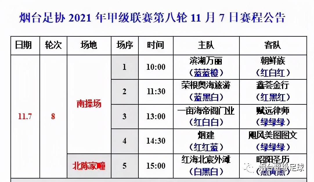 烟甲联赛,烟甲联赛2017